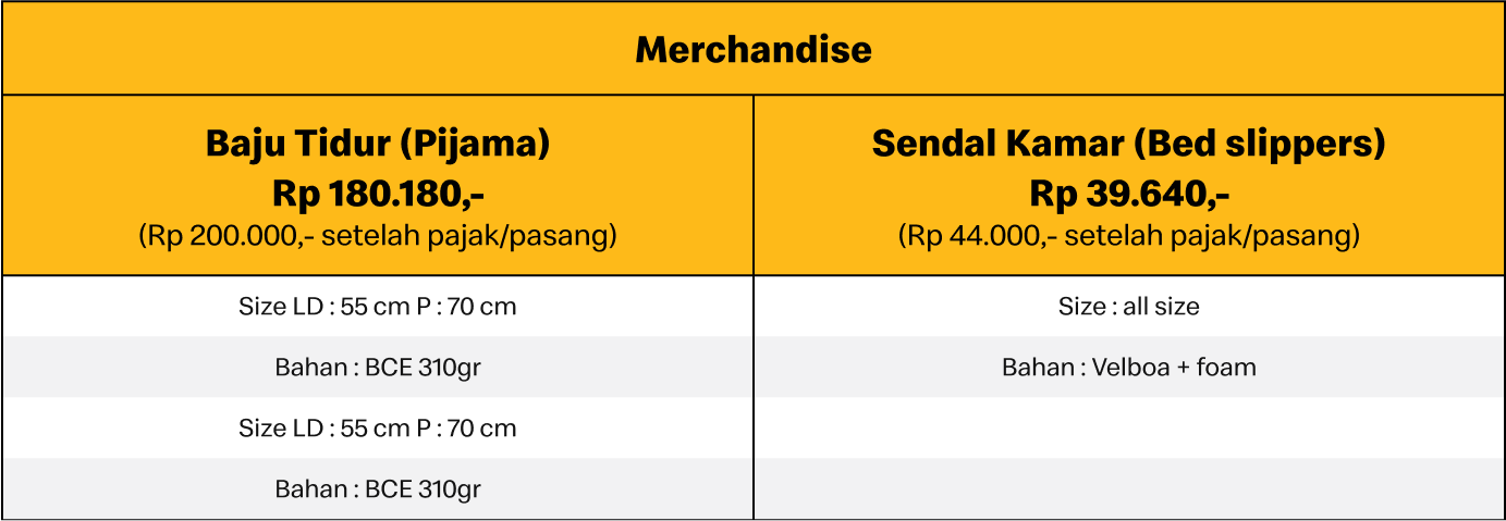 list-store-ice-cream-cokelat